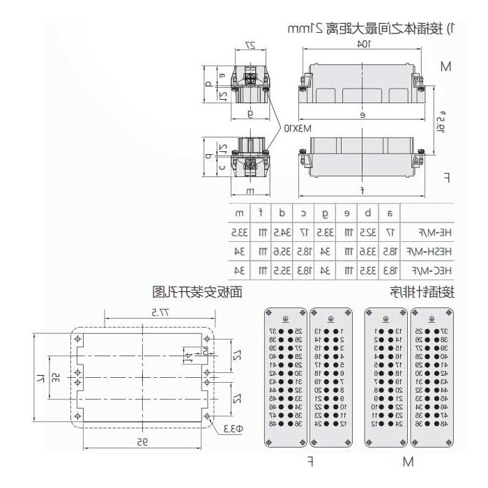 Male core, cold pressed, suitable for H48B housing, HEC-024-M(1-24)/HEC-024-MD(25-48), 09330242602/09330242612